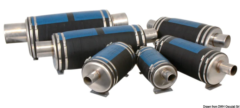 bhouvnrzx20