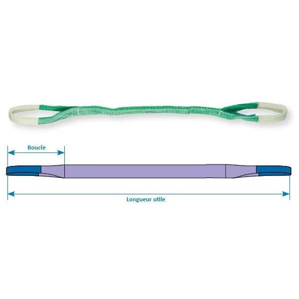 directcordage-2296165