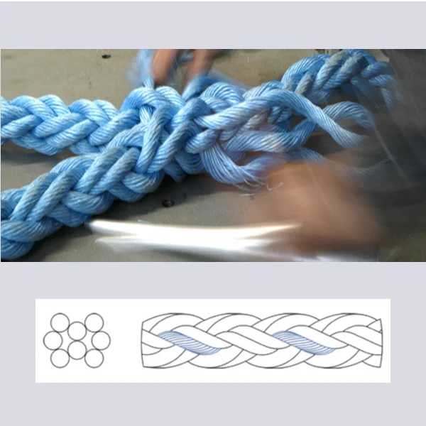 directcordage-2296417