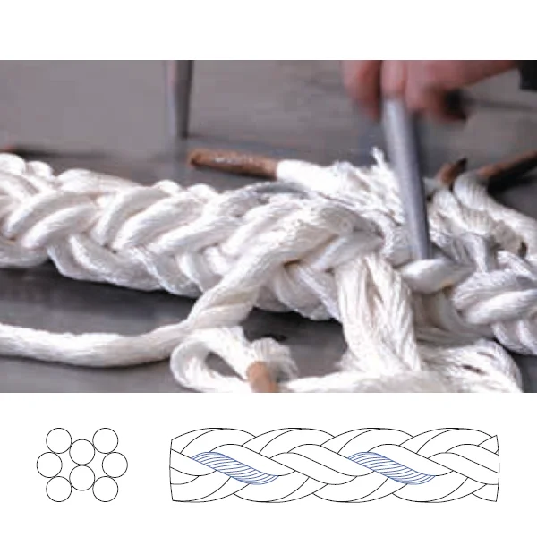 directcordage-2296422