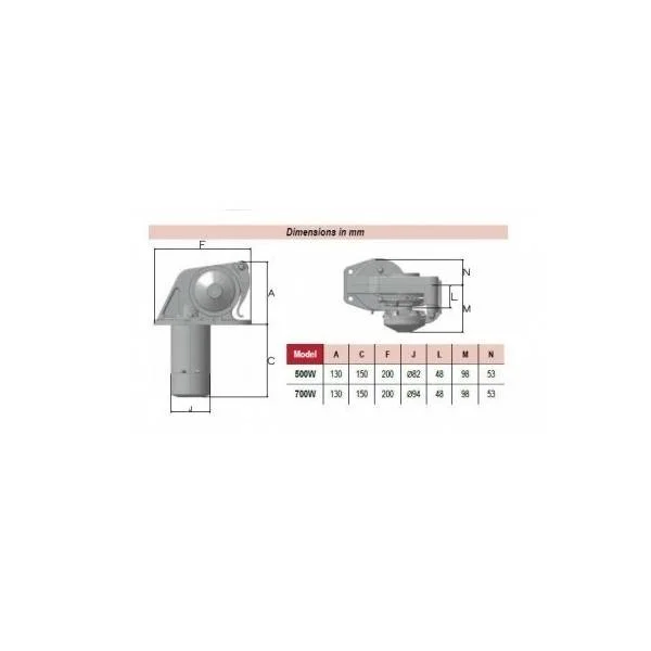 mercanautic-2332994