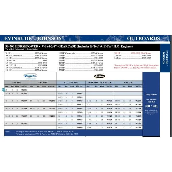 mercanautic-2341006