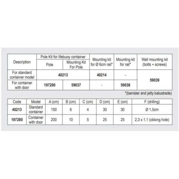 mercanautic-2349578