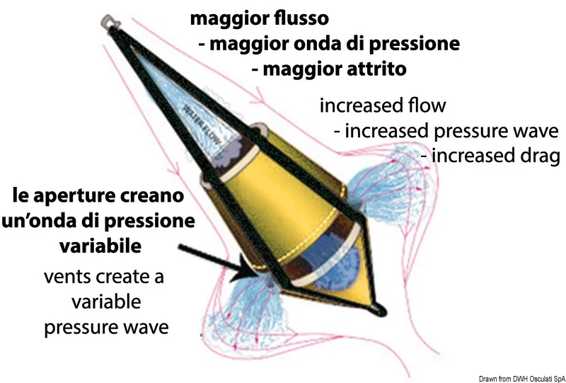 ri1aiqx0a3s