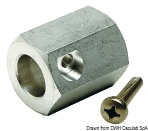 ubdi5055grn